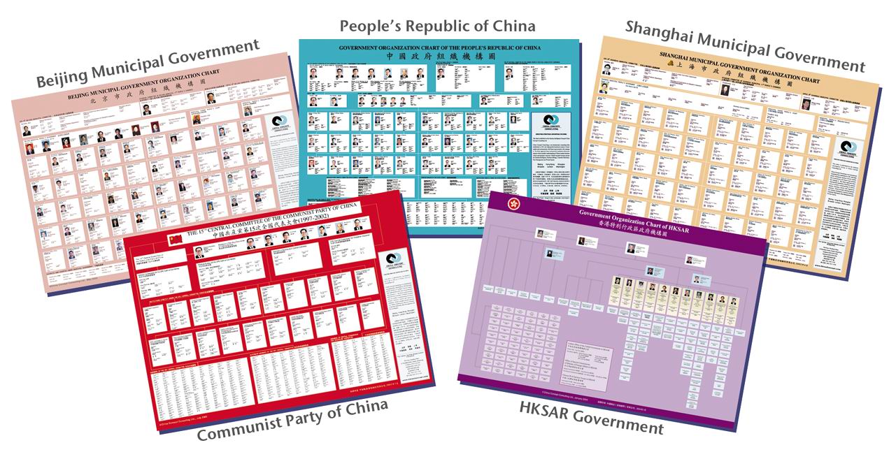 2004 China Government Organization Charts