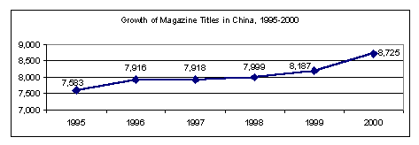 H:\Noah\Web Site\Content\table1mag.gif